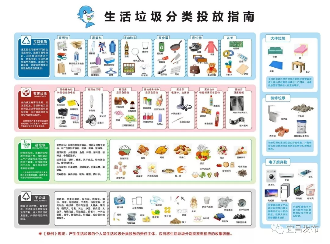 宜昌发布